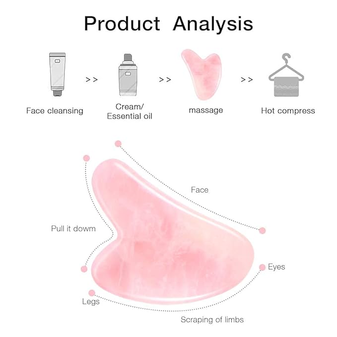 Rose Quartz Roller and Gua Sha Set - Anti-Aging Facial Roller for Face, Dark Circles & Puffiness - Natural Rose Quartz Massager for Smooth Skin, Contouring, and Relaxation