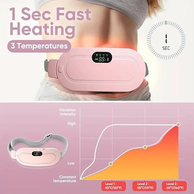 Period Pain Relief Heating Belt | Rechargeable Electric Heat Pad for Menstrual Cramps | Soft, Adjustable, Portable Design