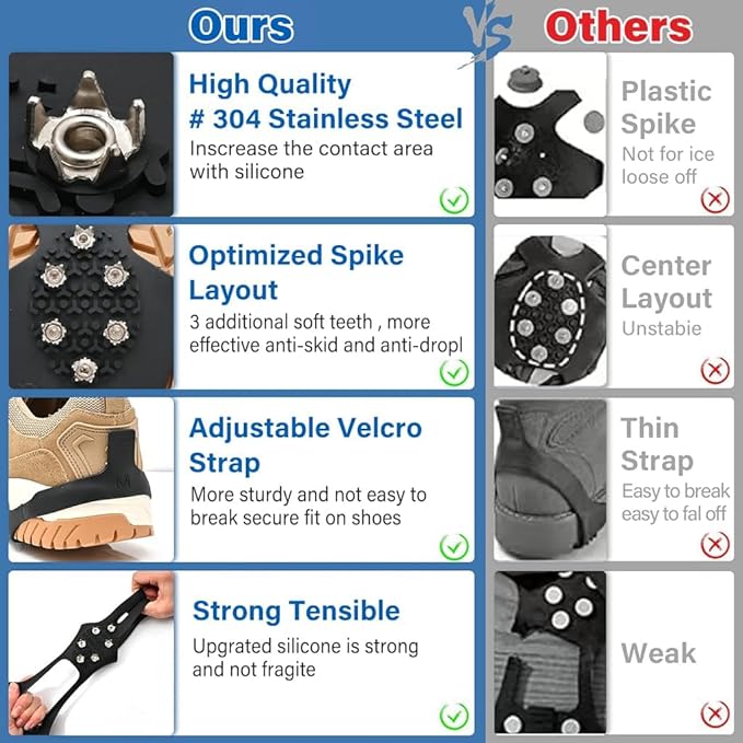 Ice Cleats for Boots and Shoes, Anti-Slip Traction Grips, 10-Stud Winter Snow Grippers, Black