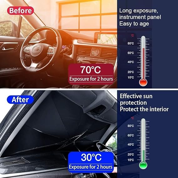 Car Windshield Sunshade Umbrella – Foldable Front Window Cover for Sun Protection & Heat Block, Universal Fit for Most Vehicles
